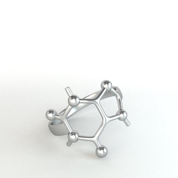 Molecule Design Rings