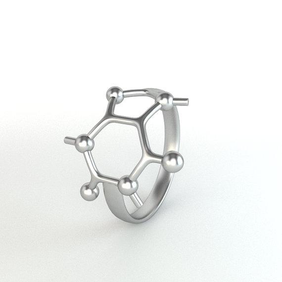 Molecule Design Rings